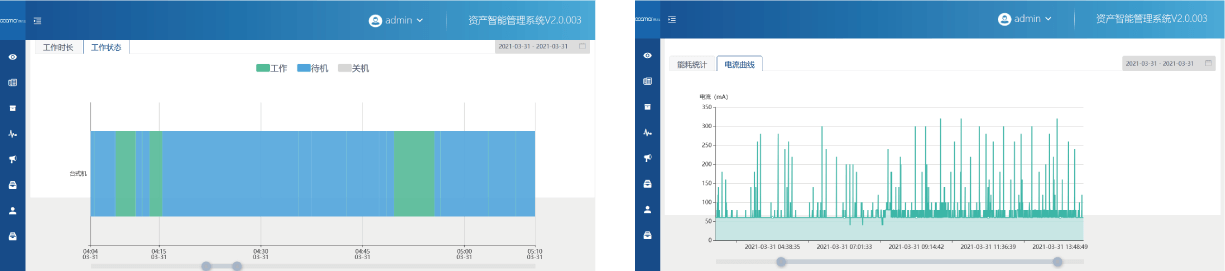 設備能效管理系統(tǒng)軟件