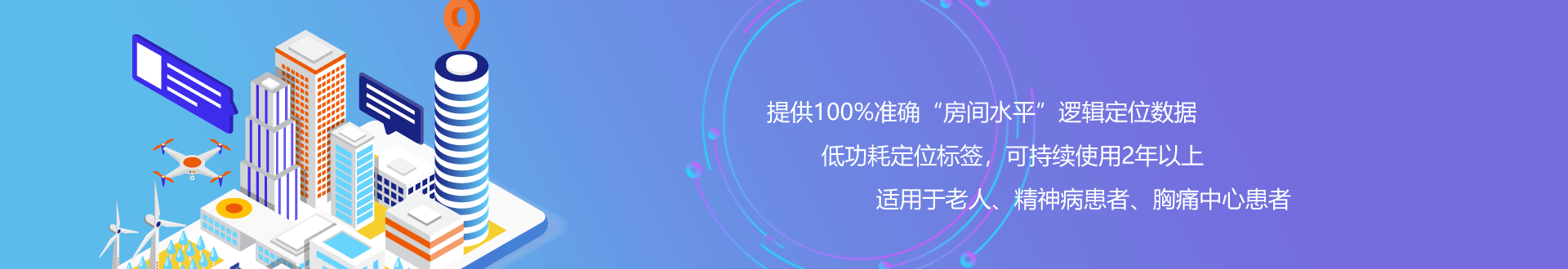 醫(yī)療定位網(wǎng)